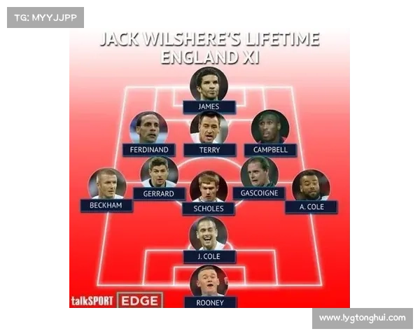 揭秘英格兰铁卫索尔坎贝尔职业生涯中的防守核心位置